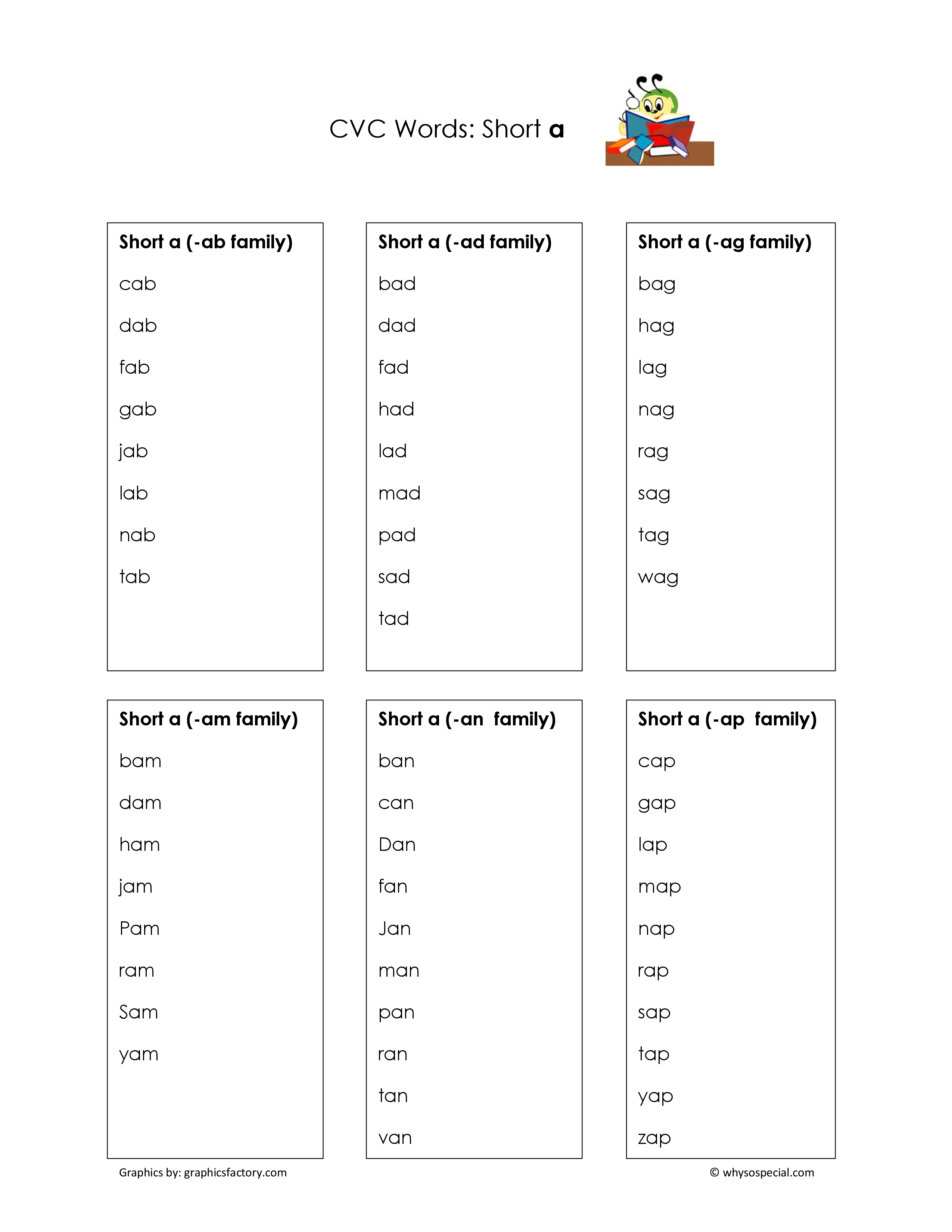14-vowel-o-worksheets-worksheeto