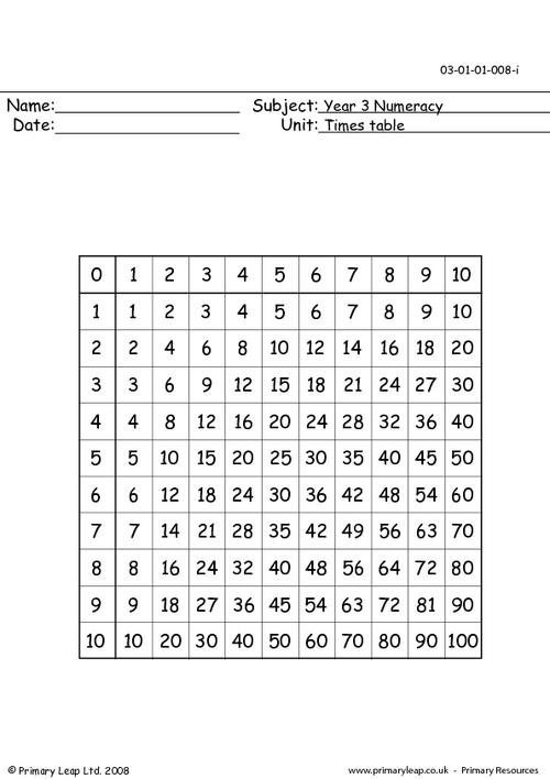 Multiplication Squares Worksheets Image