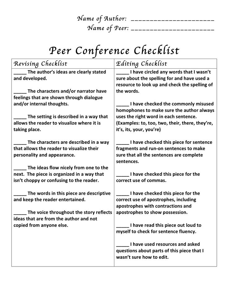 Peer Editing Checklist Middle School Image