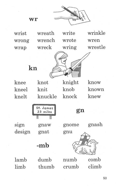 Words with GN Silent Consonant Image