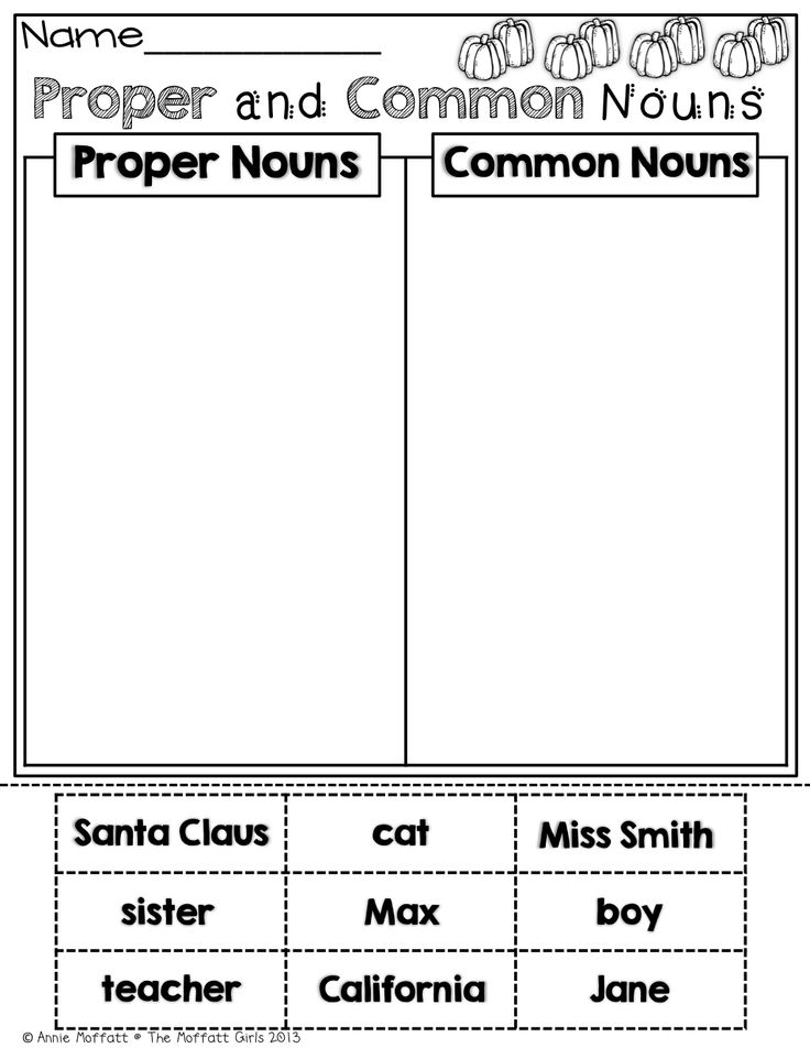 Common Noun Proper Noun Worksheet Cut and Paste