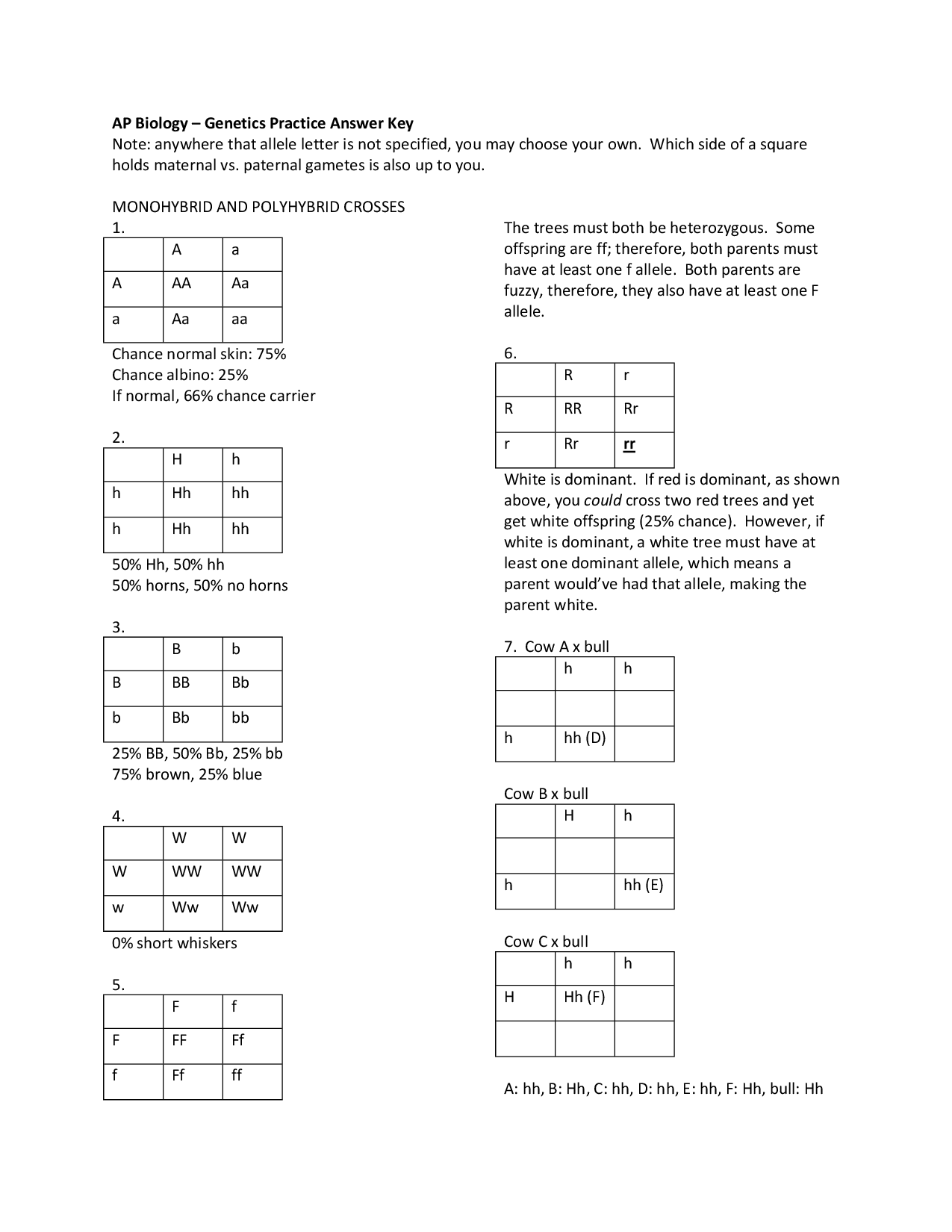 Dihybrid Practice Worksheet Answer Key