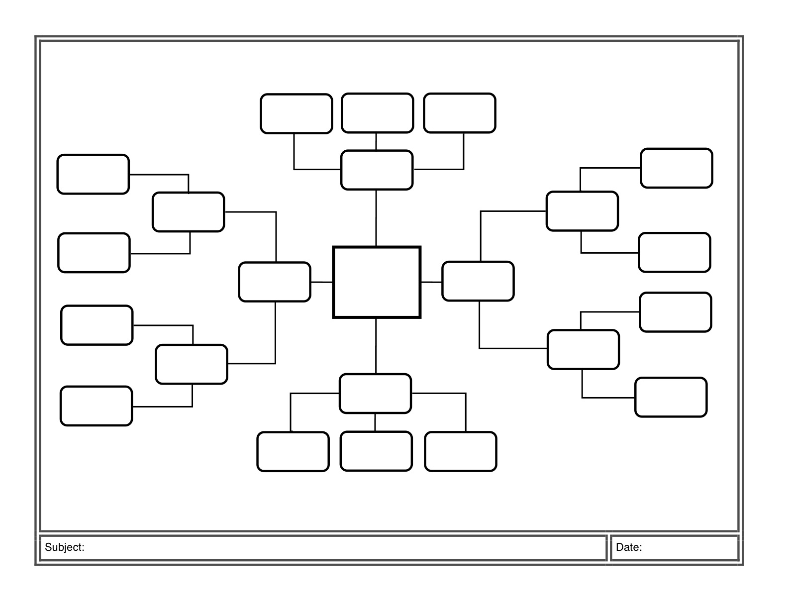 Mind Map Template Microsoft Word
