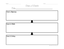 Sequencing Events Graphic Organizer Image