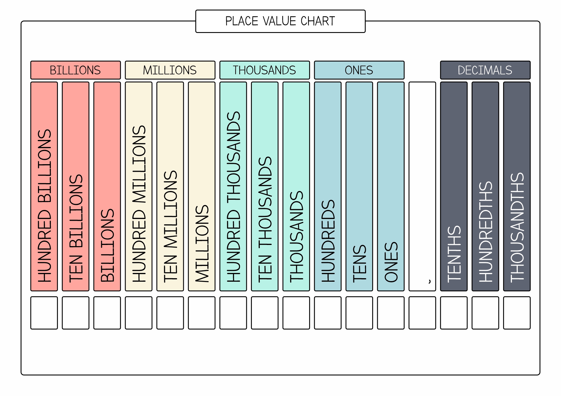 classroom-freebies-too-place-value-charts