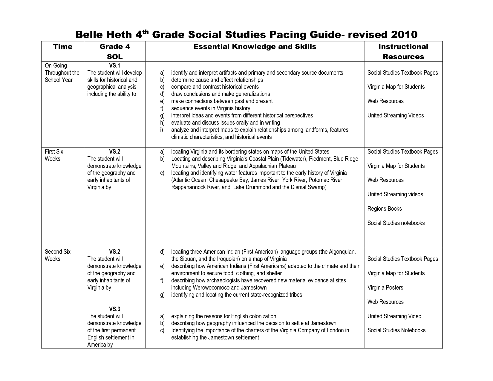 4th Grade Social Studies Worksheets Image