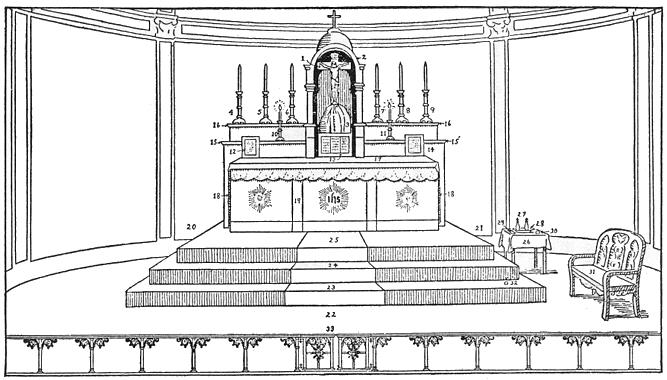 Catholic Church Mass Coloring Pages Image
