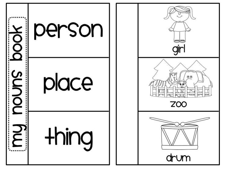 Nouns Person Place or Thing Image