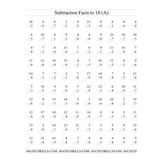 100 Subtraction Math Worksheet Image