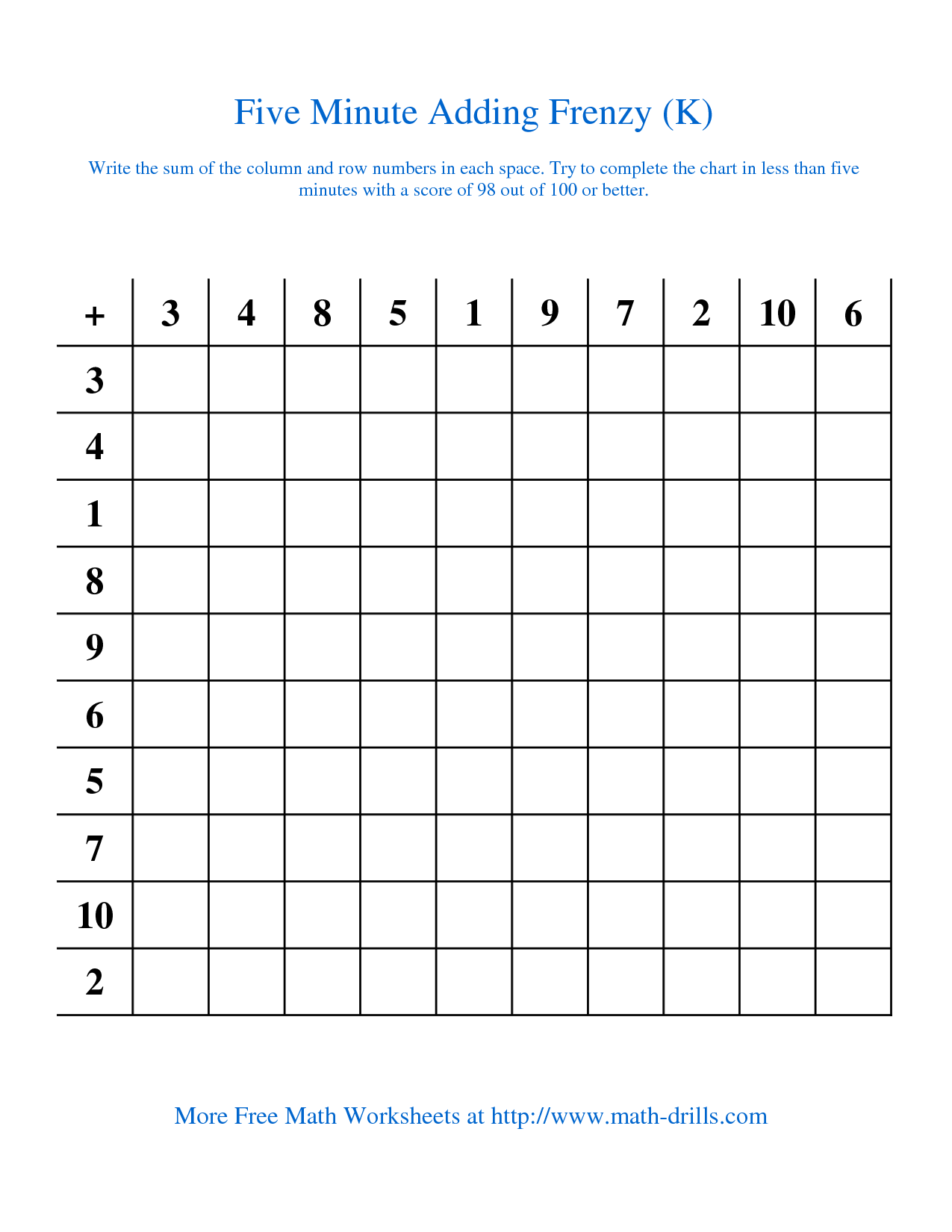 15 best images of math frenzy worksheets for multiplication five