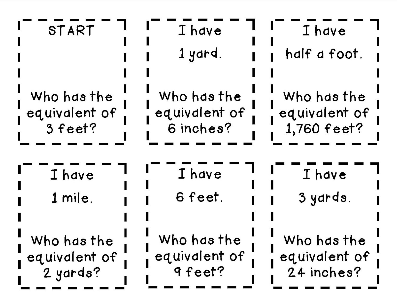 6th Grade Measurement Conversion Chart