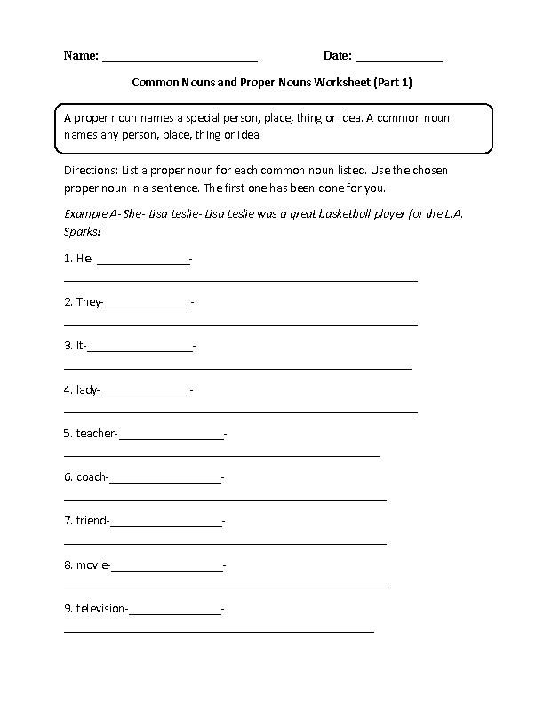 Common and Proper Nouns Worksheet 6th Grade Image