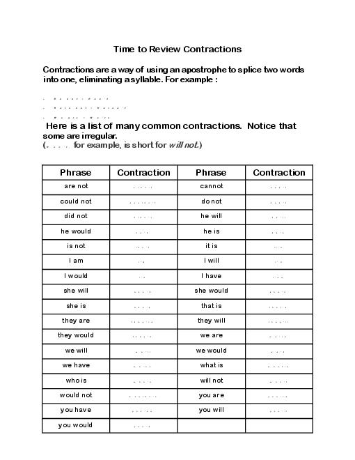 Contractions Worksheet 3rd Grade Image