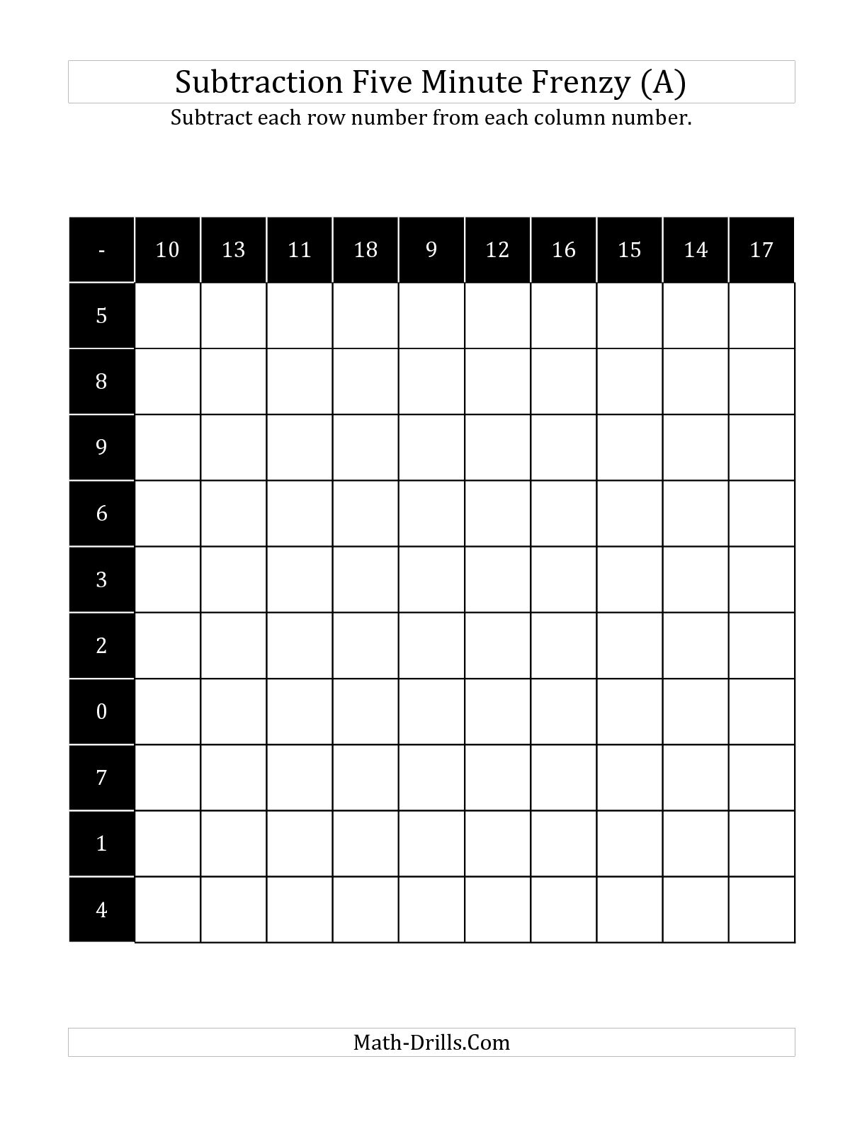 Five-Minute Frenzy Multiplication Worksheets Image