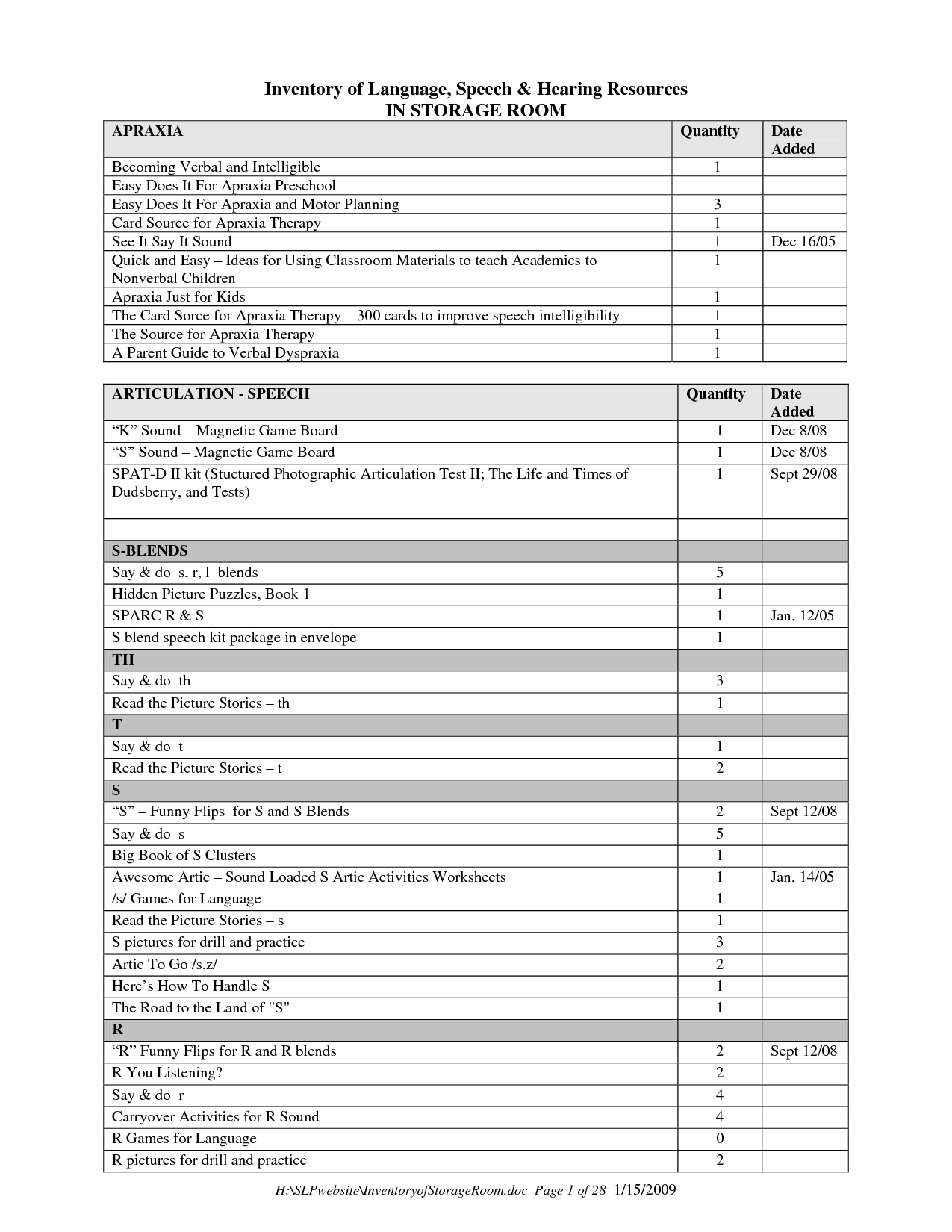 Printable Addiction Worksheets For Clients