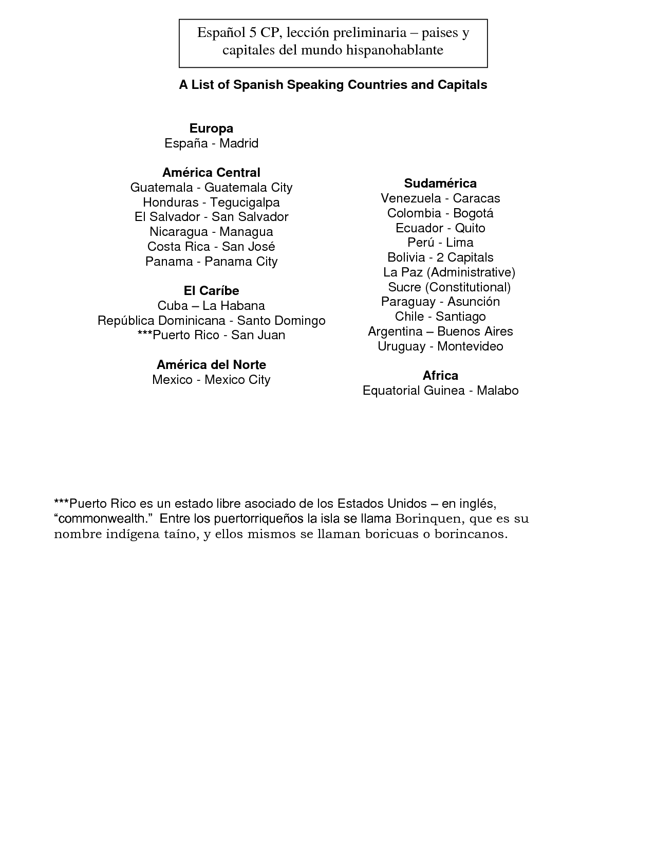 Spanish-speaking Countries and Capitals List
