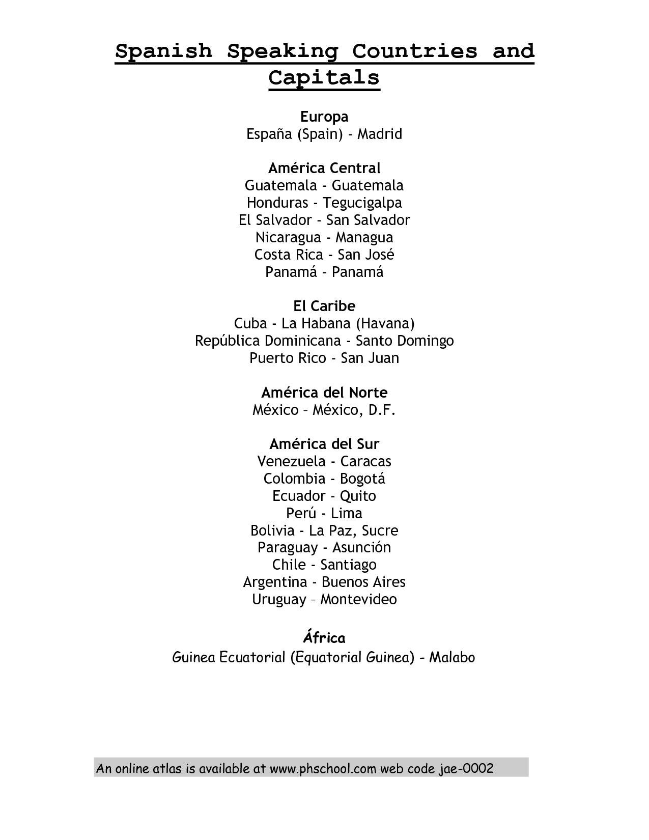 Spanish-speaking Countries and Their Capitals