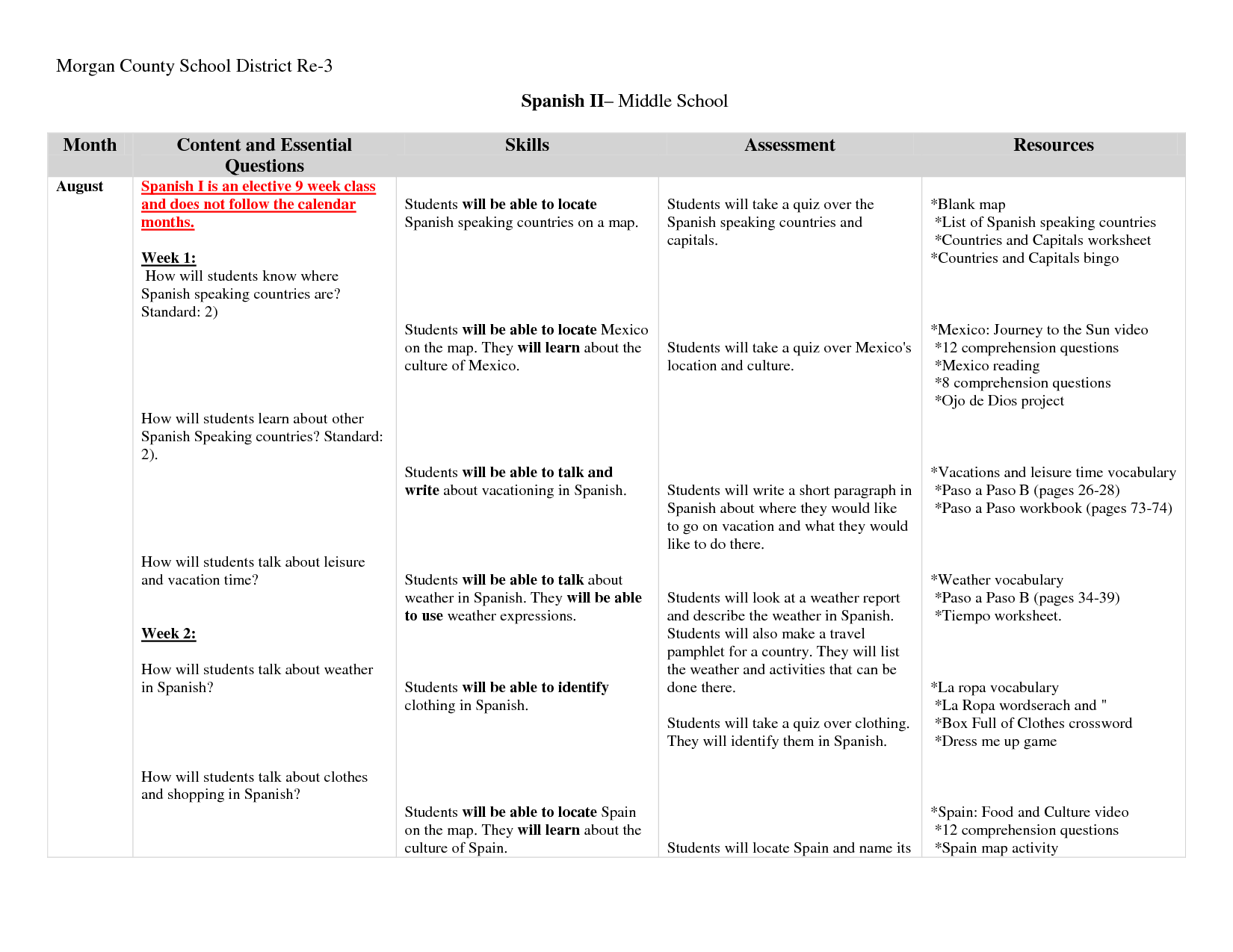 Spanish-speaking Country Worksheet