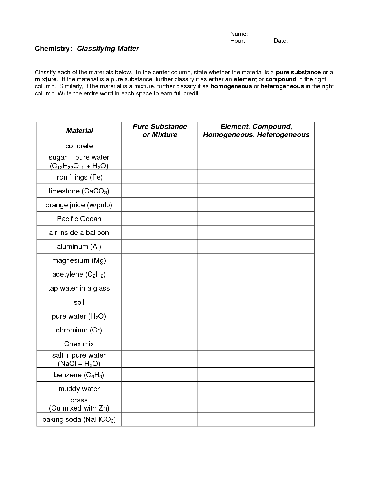 Classifying Matter Worksheet Answers Image