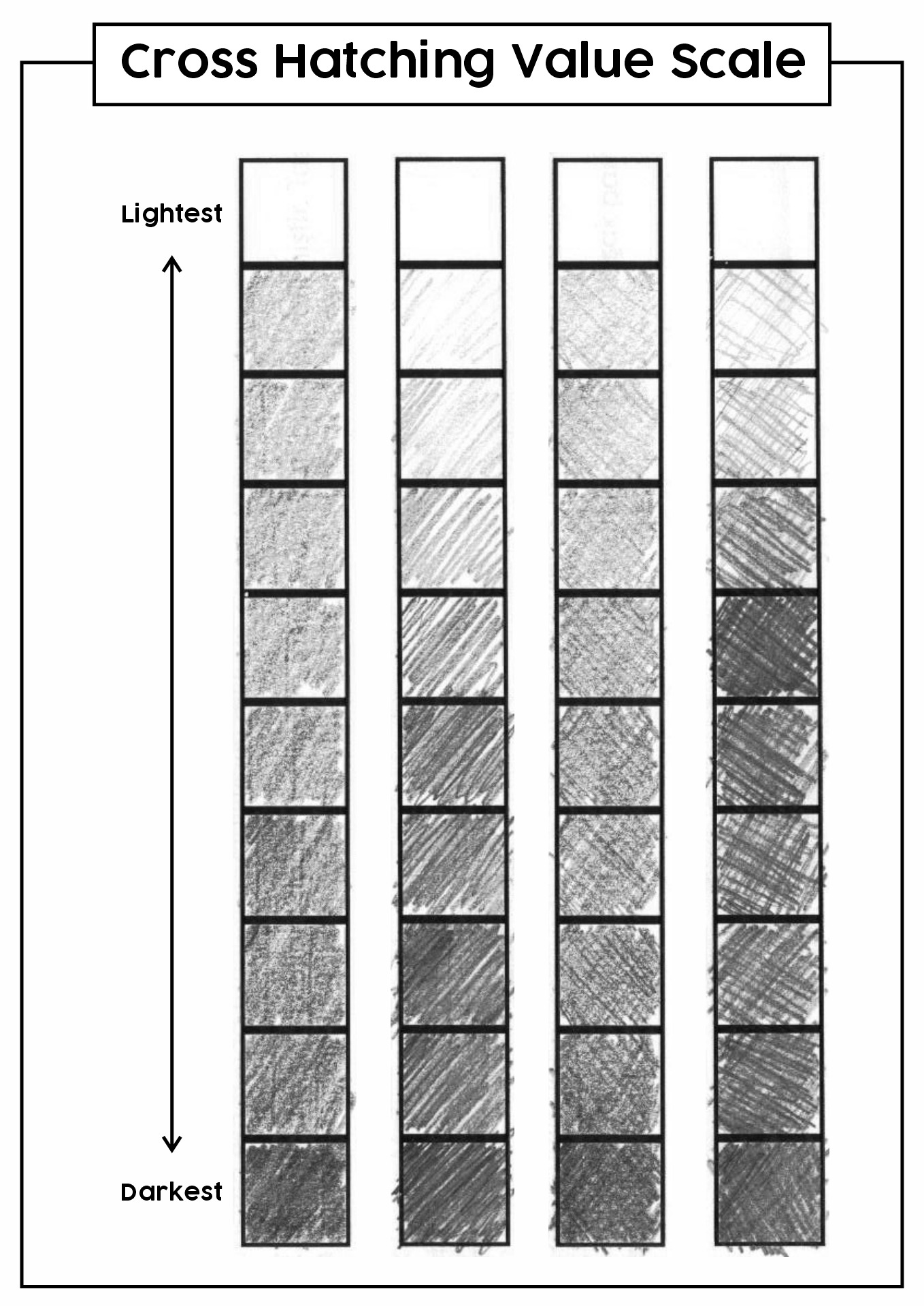 Cross-Hatching Value Scale Image