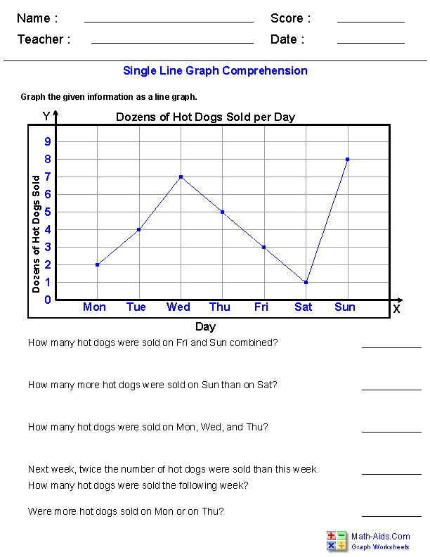 Double Line Graph Worksheets Image