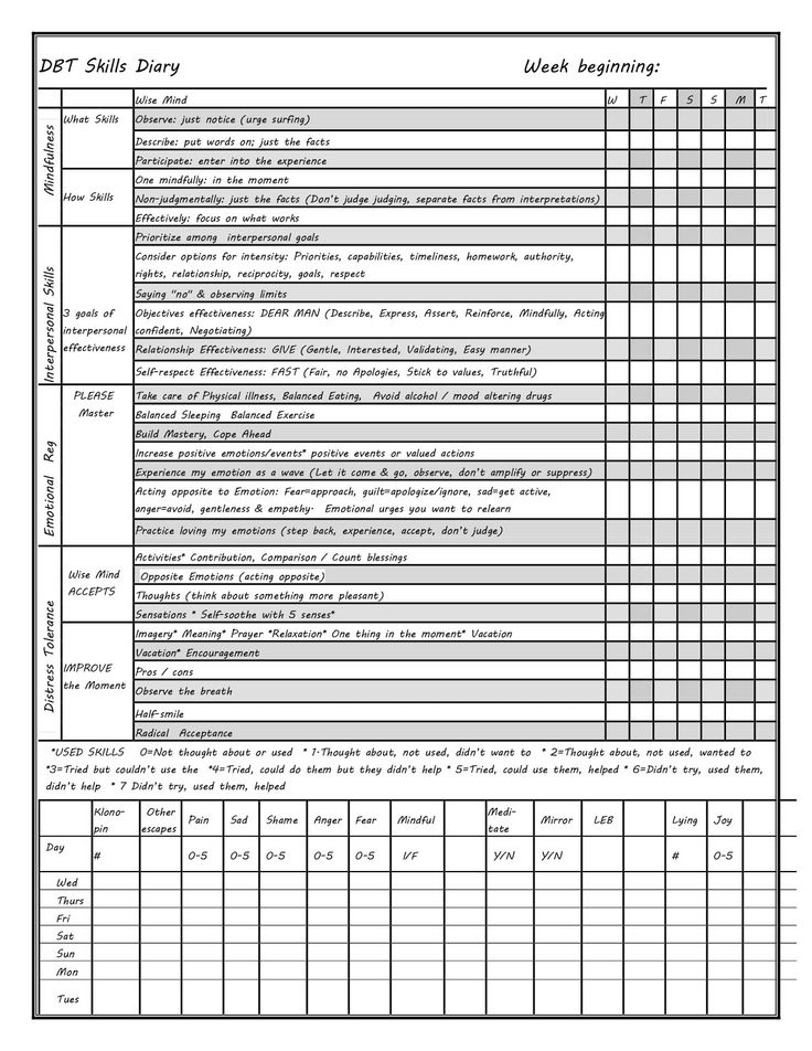 16 Printable DBT Worksheets /