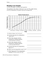 Line Graph Worksheets for 3rd Grade Image