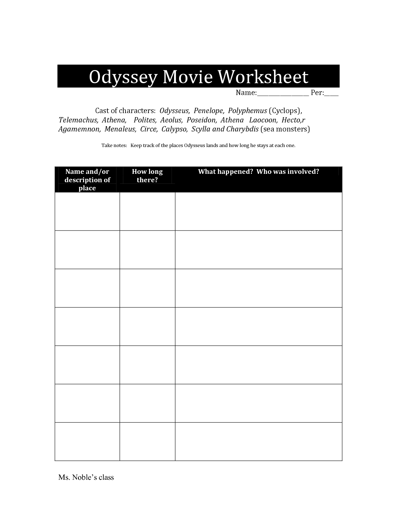 Odyssey Movie Worksheet Image