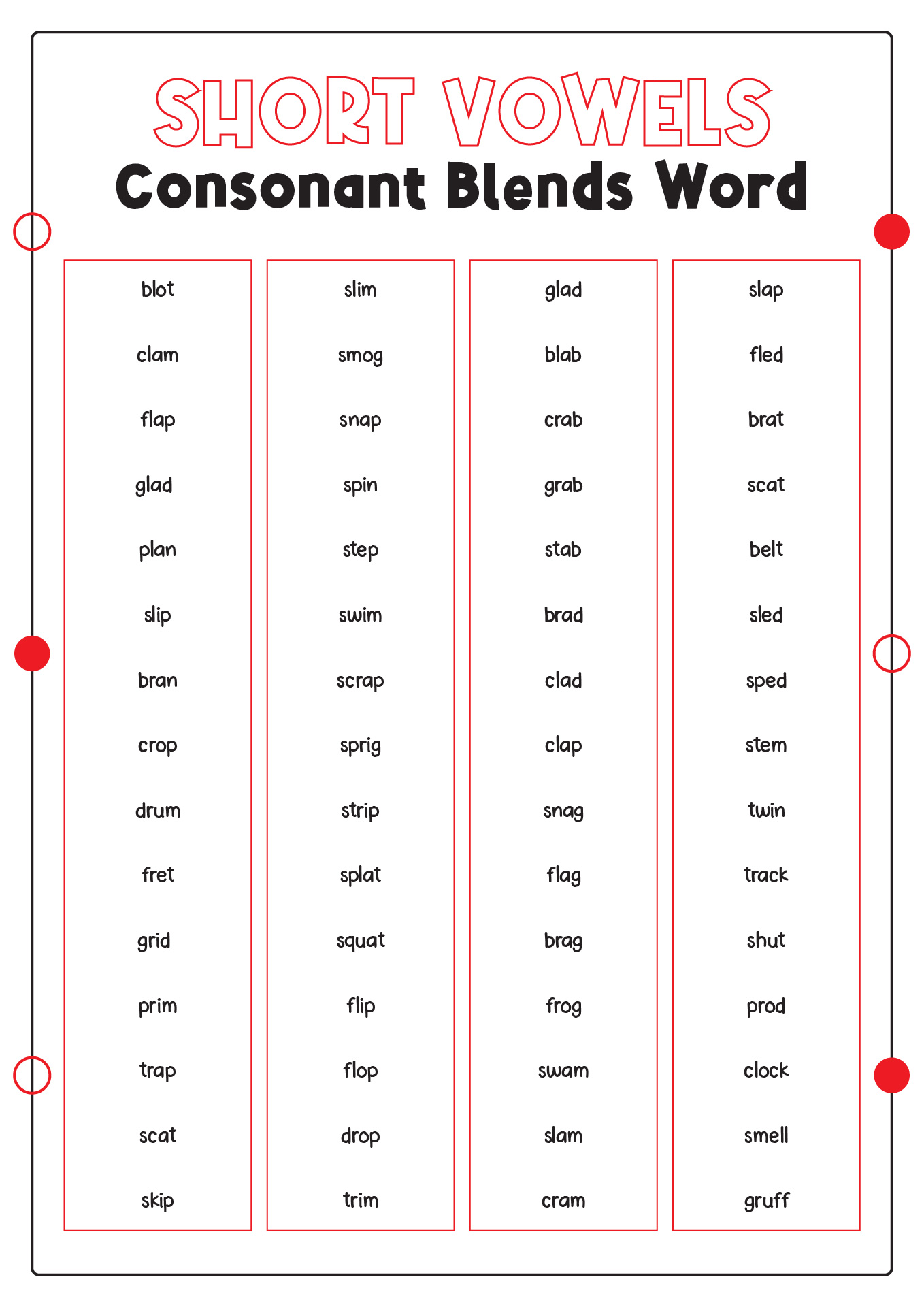 Short Vowels with Consonant Blends Word List