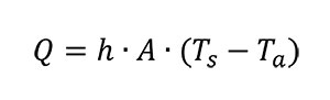 Thermal Convection Equation Heat Transfer Image
