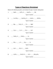 Types of Chemical Reactions Worksheet Answers Image