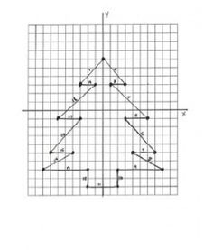Writing Equations in Point-Slope Form Image