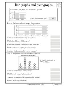 Bar Graph and Pictograph Worksheets 3rd Grade Image