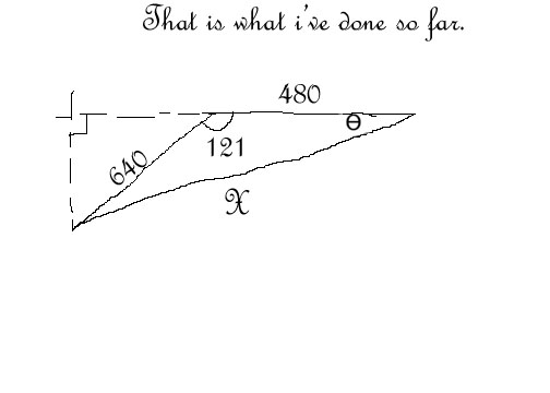 Bearing Distance Word Problems Image