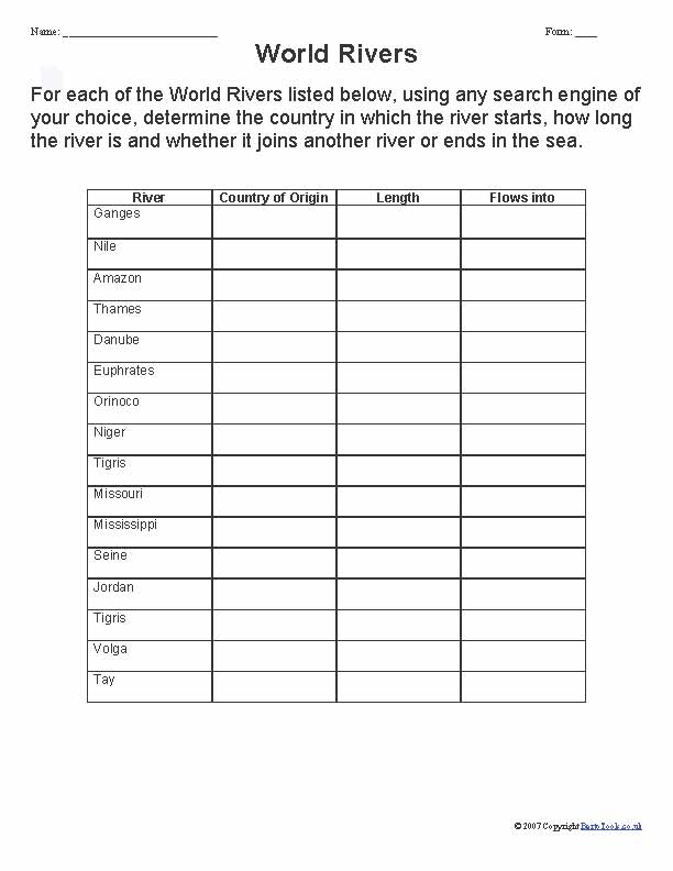 Internet Research Worksheets Image
