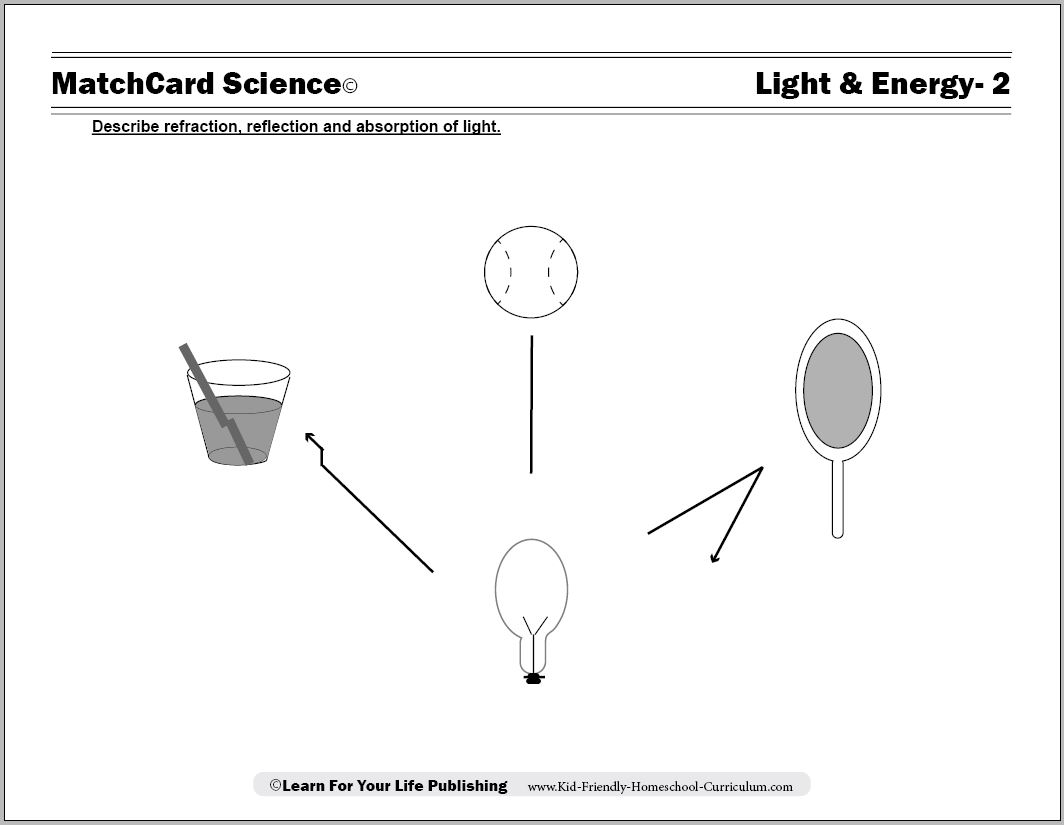 Light Absorption Reflection and Refraction Worksheets Image