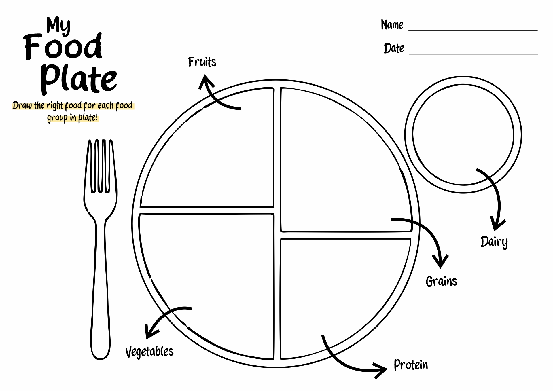 Balance in the 5 Food Groups - Shane's Kitchen