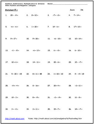 Order of Operations 6th Grade Math Worksheets Image