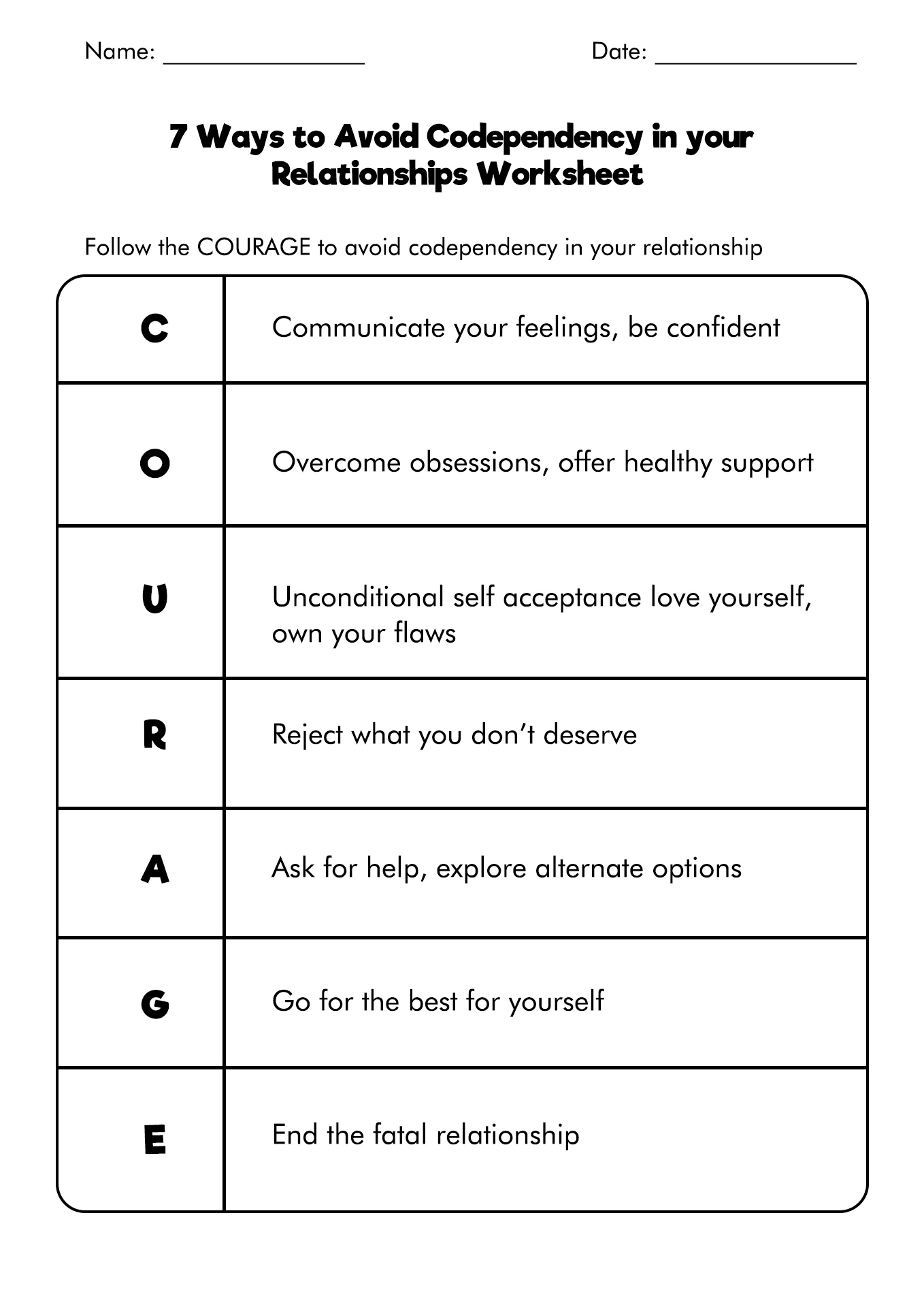 Codependency Worksheet