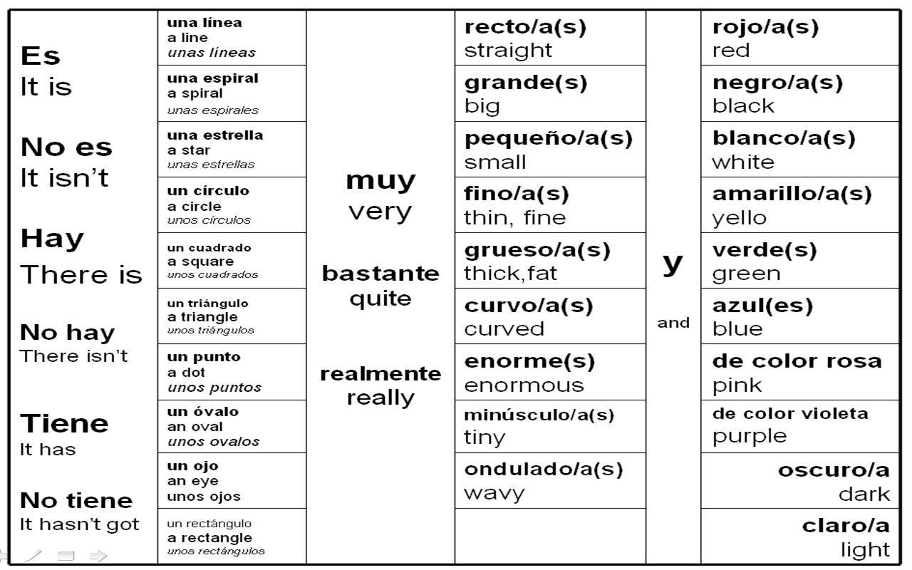 Spanish Words and Phrases Worksheet Image