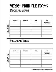Subject Verb Agreement Worksheets 2nd Grade Image