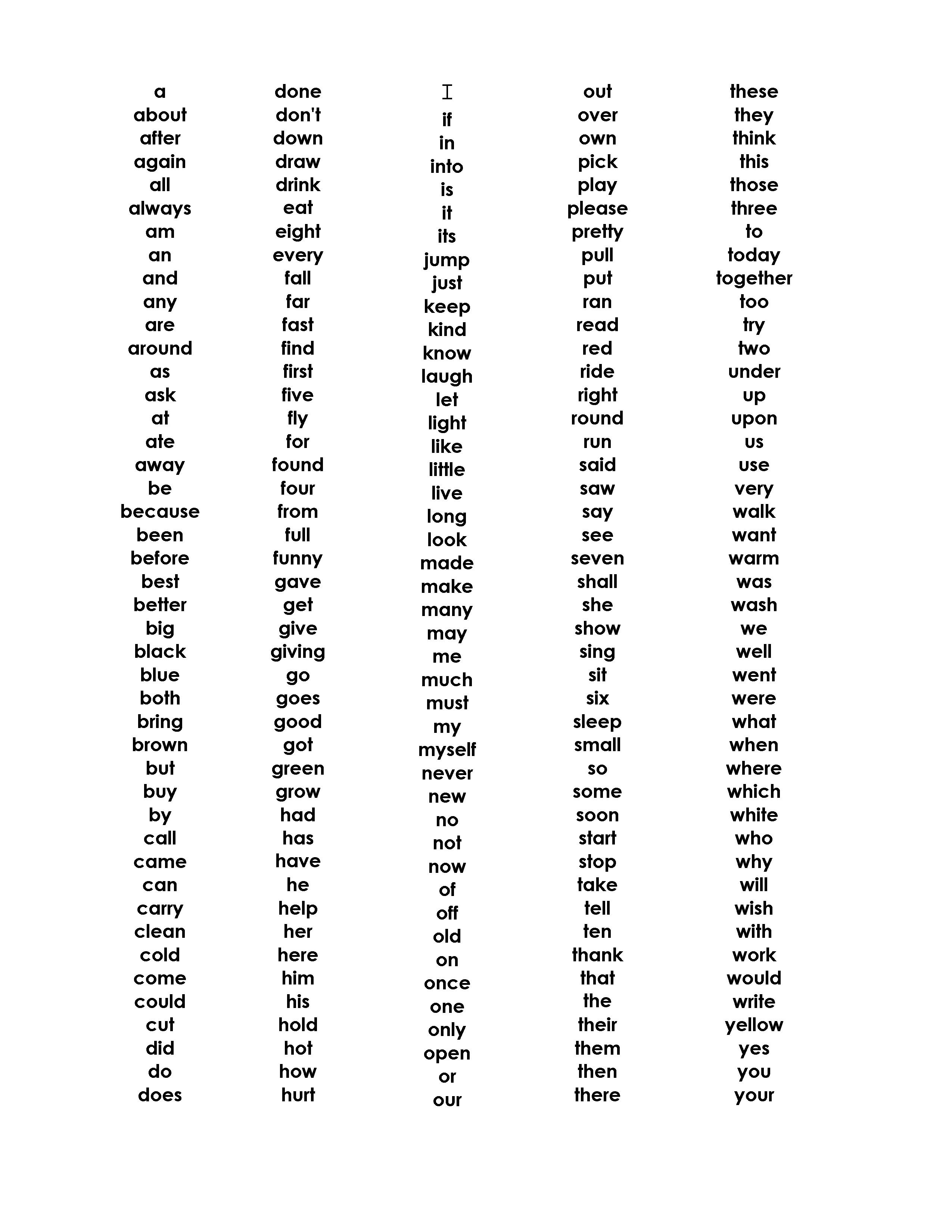 kindergarten sight word list printable 592026 - Kindergarten Spelling Words