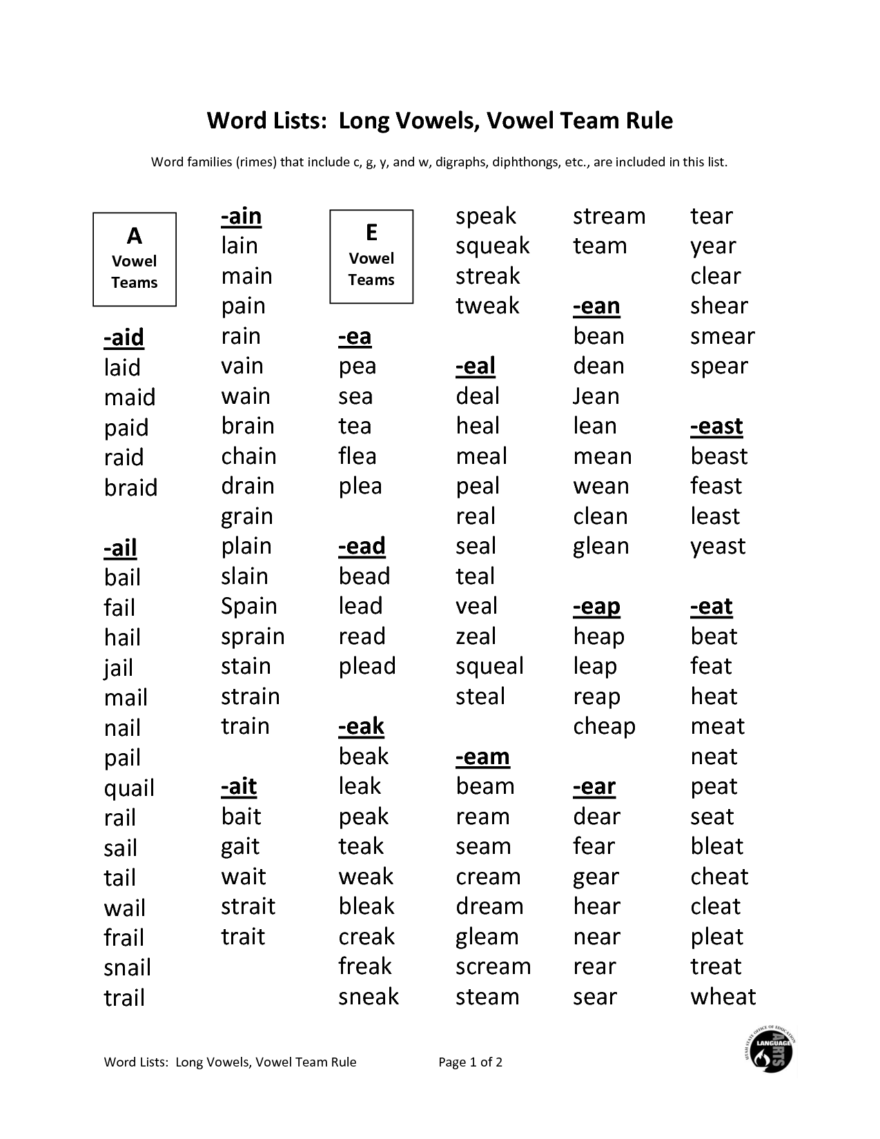 Long Vowel Sound Word List