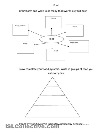 Printable Food Pyramid Worksheet Image