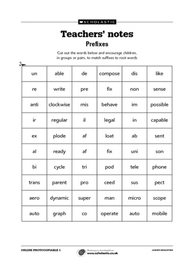 ROOT-WORDS Prefixes & Suffixes Image