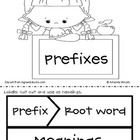 Words with Prefixes Un Re Dis Pre Image
