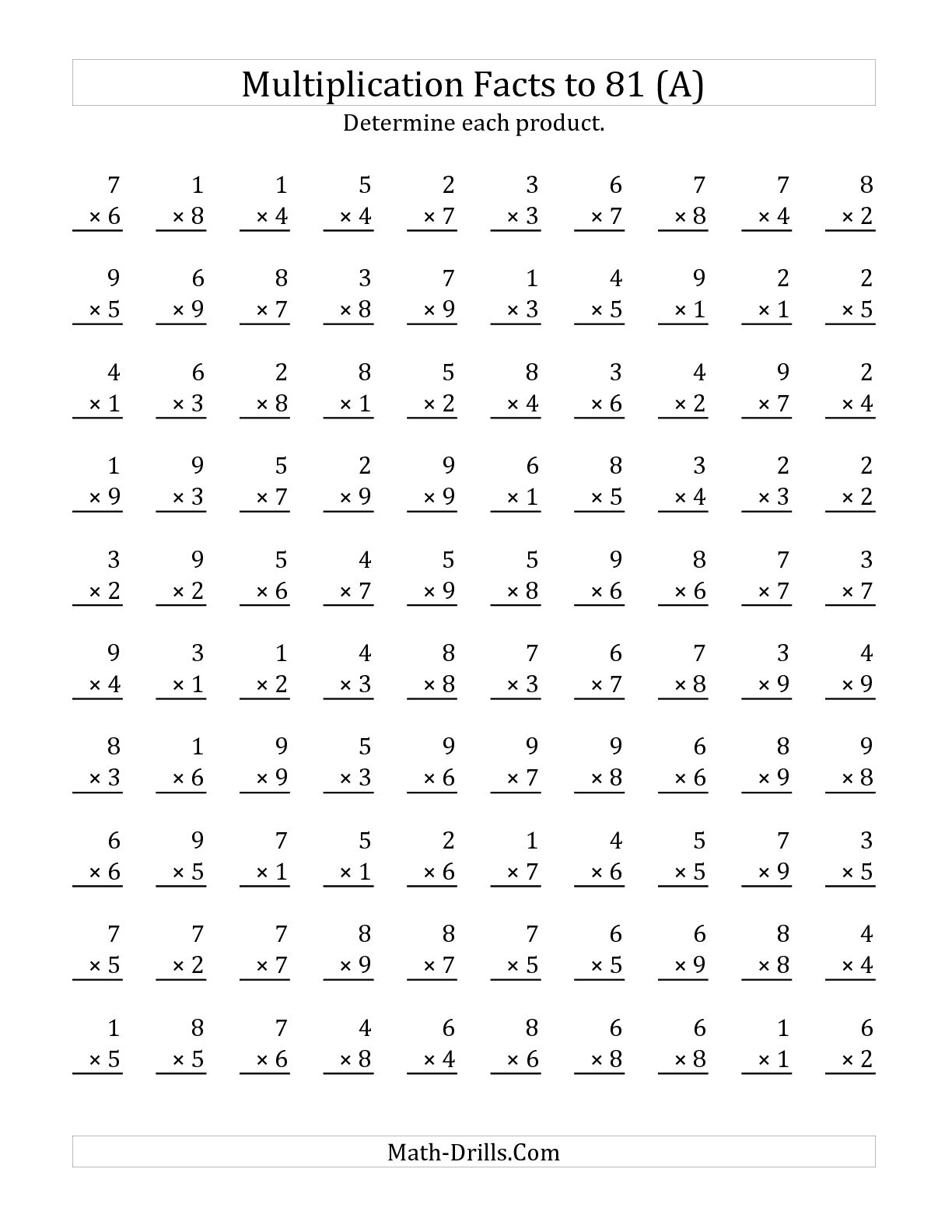 100 Multiplication Facts Worksheet Image