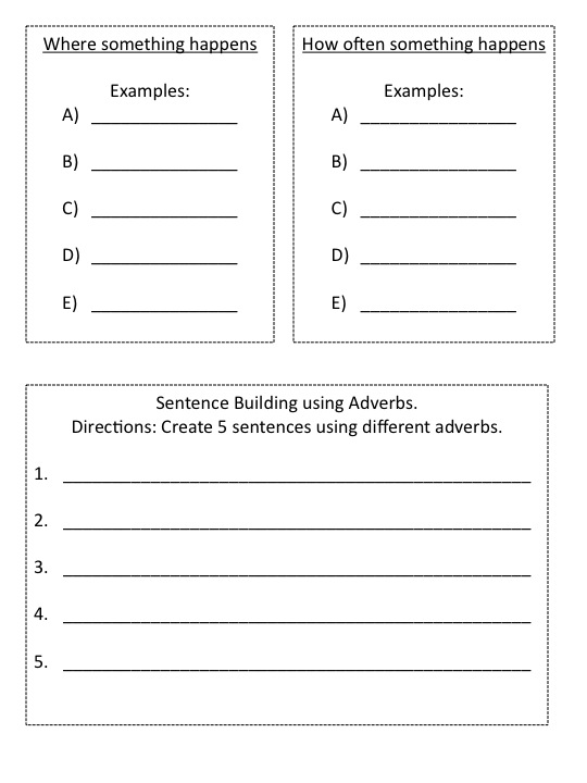 Adverb Worksheets 3rd Grade Image