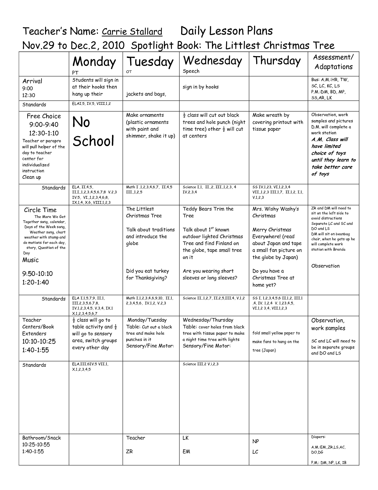 Ais Lesson Plan Template