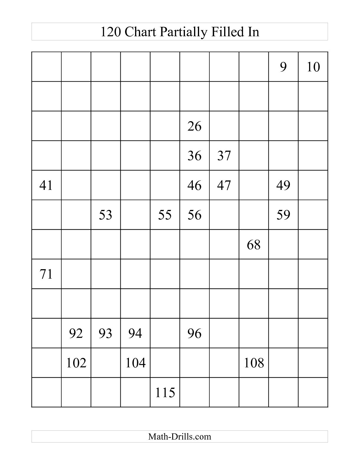 Blank Printable 120 Number Chart Image